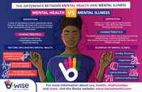 Mental Health Stigma Ends With Us